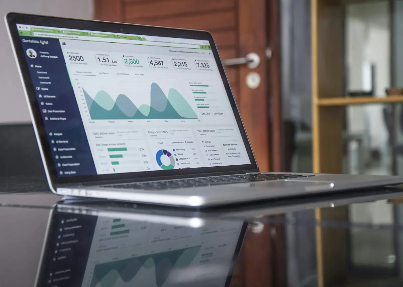 Laptop con un panel de métricas y gráficos de rendimiento sobre un escritorio
