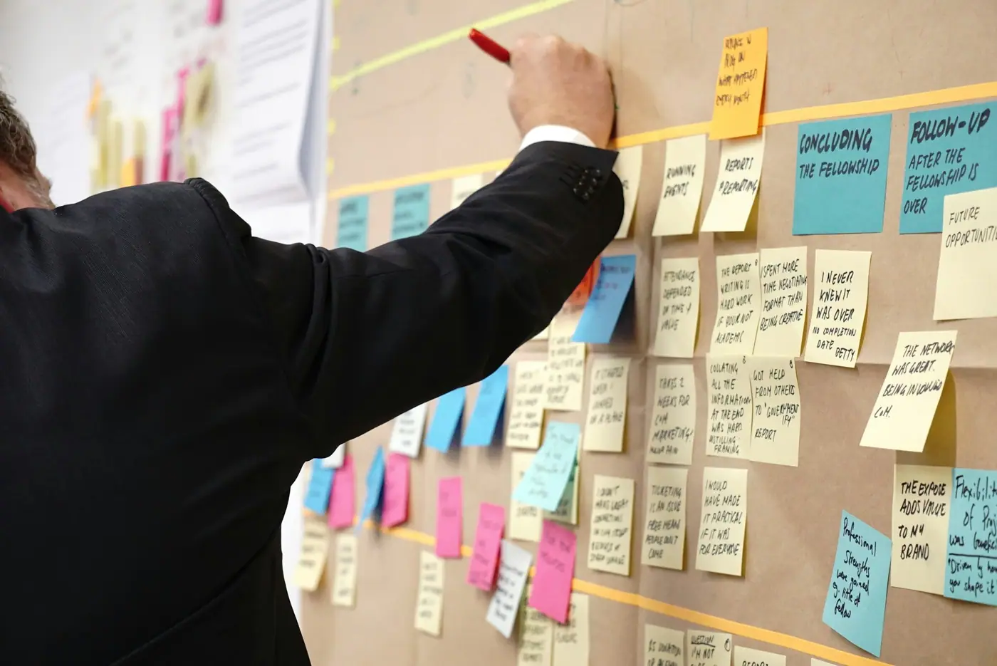 Pared con notas adhesivas organizadas durante una sesión de planificación estratégica